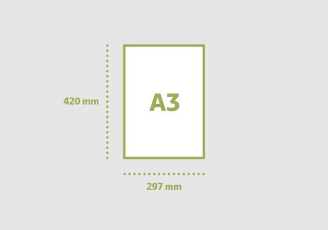 信封尺寸，信封尺寸标准对照表（宣传册格式和尺寸）