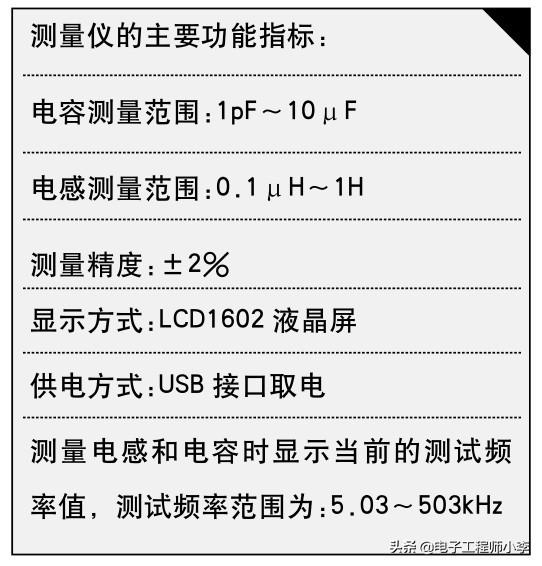 基于单片机的lcd 单片机实例分享，自制电感和电容测量仪