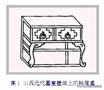 宋代家具特点，宋代家具设计特点（如何概述唐宋时期的中国家具成就和特点呢）