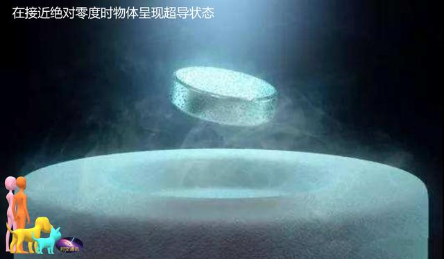 零下1亿度有多冷，零下400度的液氮（有人想闹明白零下1000摄氏度会咋样）