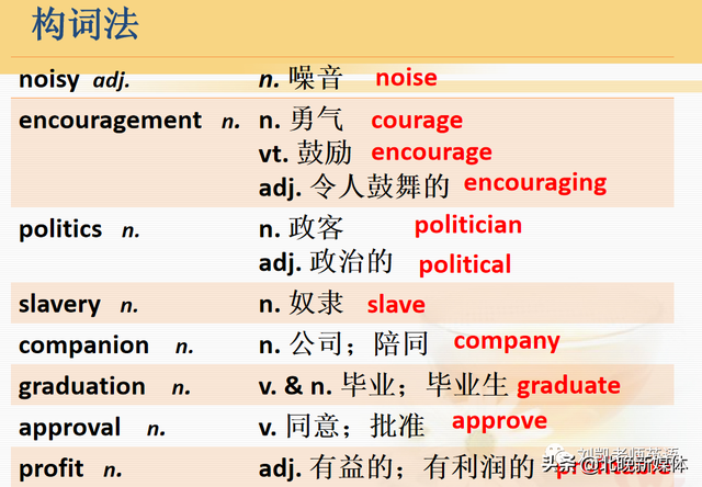 sally什么意思，Sally人名是什么意思（随身课本送给大家人教版英语选修七Unit）