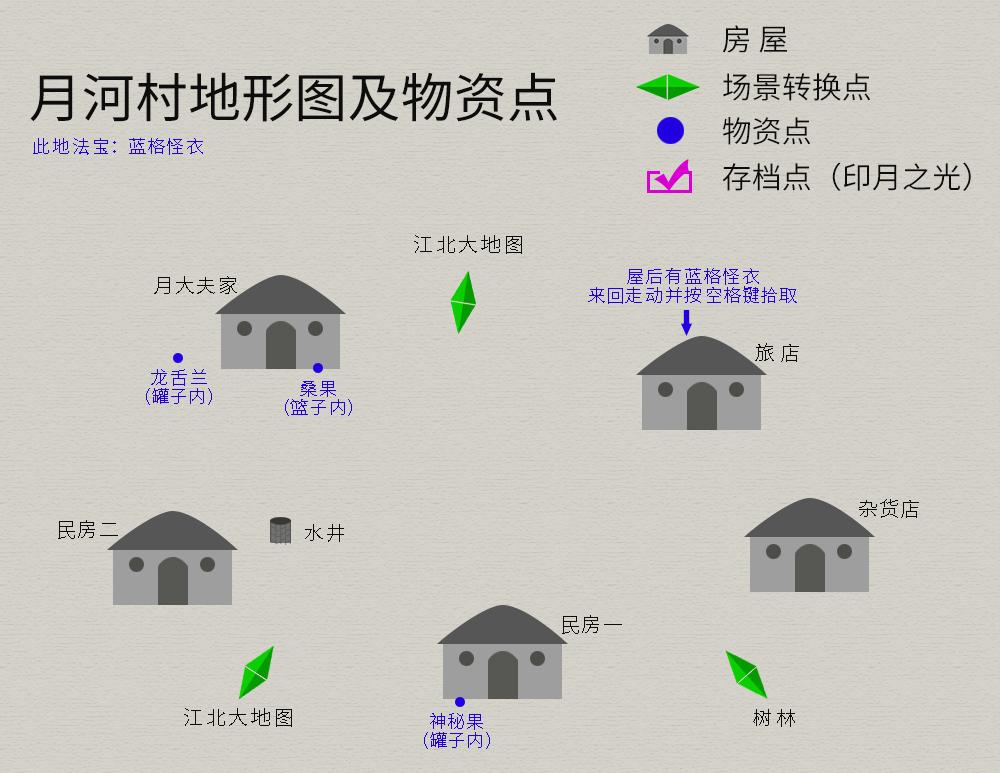 轩辕剑攻略(轩辕剑剑之源破解版)插图(1)