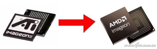 ATI ES1000 支持3D吗，ati radeon hd 5450（1000图形性能封王）