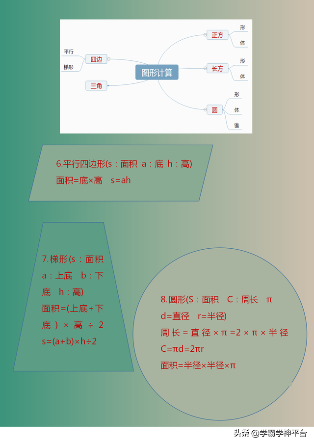 小学数学面积公式大全，面积公式小学（小学数学常用概念公式大总结）