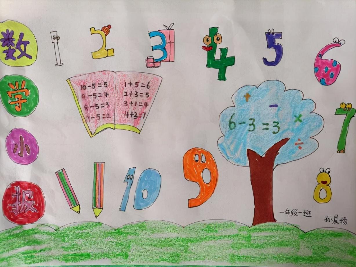 数字创意画一年级，儿童简单趣味数字创意画—0变水果的画法（小小数字画 创意无限大）