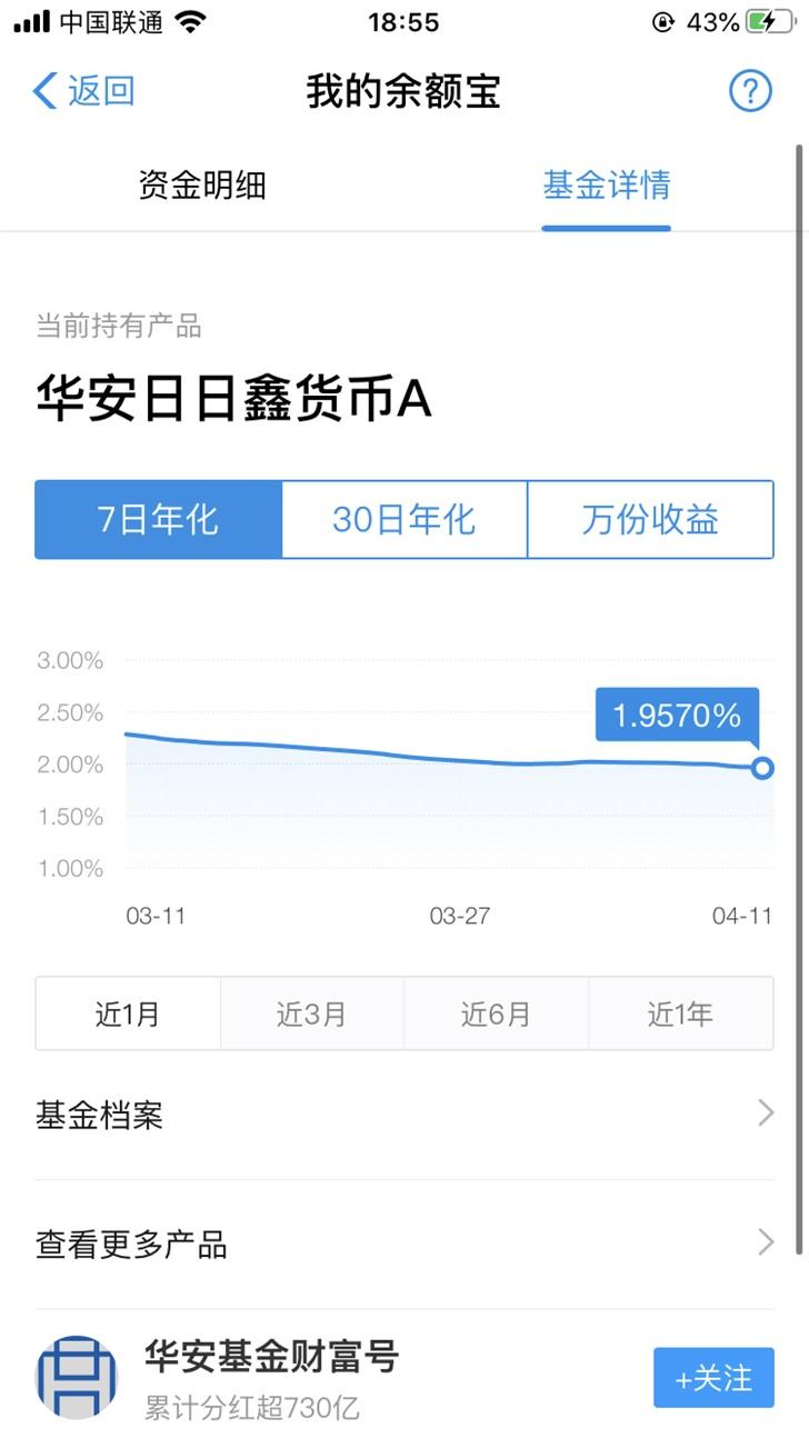 零钱通收益怎么越来越少了，零钱通为什么收益率越来越少（微信零钱通收益率跌破2%）