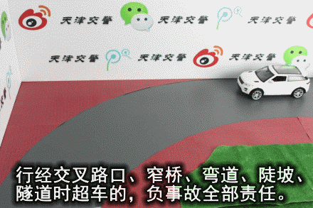 右转直行事故认定图解，27种常见全责交通事故动态图解收藏备用