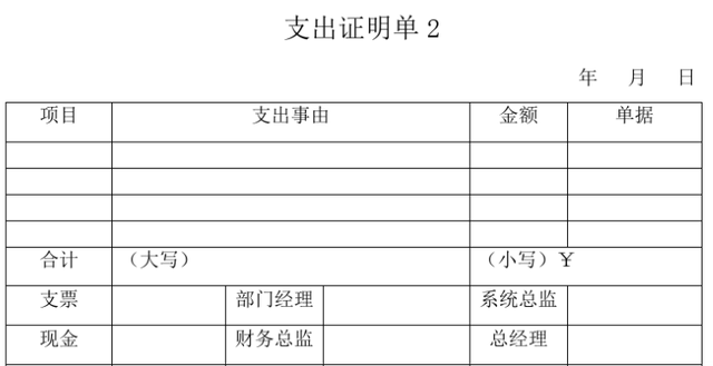 财务表格制作教程，公司财务表格怎么制作（老会计教你轻松编制）