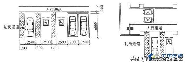 网球场标准尺寸是多少，网球标准尺寸场地（<各种运动场地、各种尺寸标准等>）