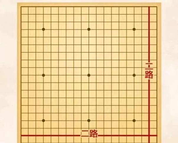 围棋的玩法与规则是什么，围棋规则和玩法说明（新手图解：感受围棋规则的奥妙）