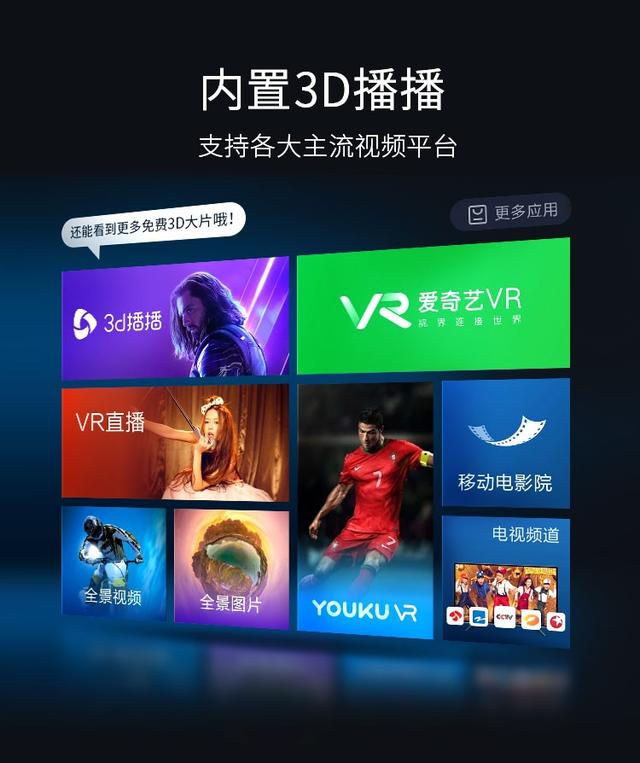 虚拟现实3d智能眼镜是什么，3D/VR眼镜和3D智能眼镜有什么区别