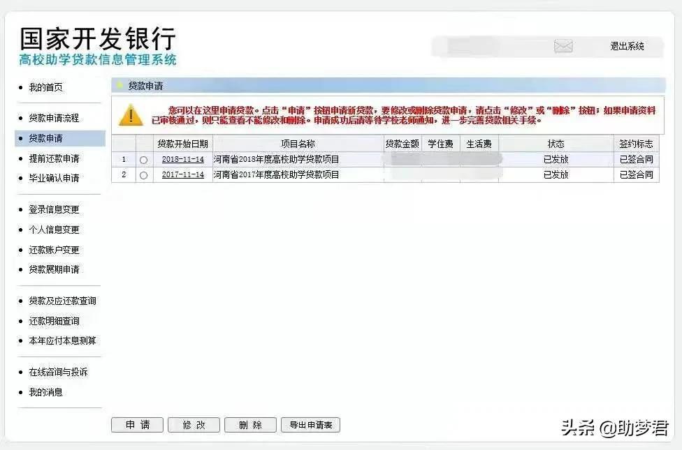 高校助学贷款(高校助学贷款什么时候申请)插图(4)