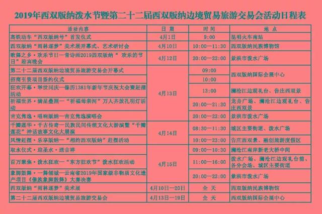 西双版纳傣族新年泼水，西双版纳风俗泼水节（版纳德宏万人泼水大PK）