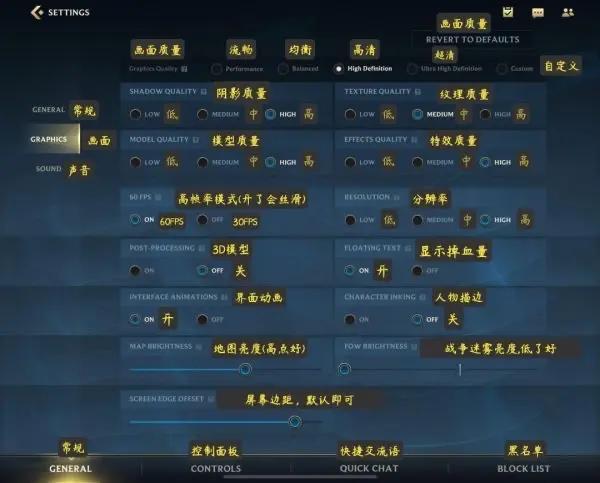 lol窗口模式怎么设置，lol窗口模式怎么弄（LOL手游快速上手之页面详解）
