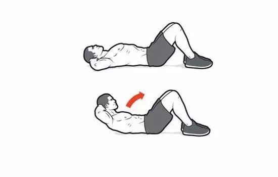 　卷腹运动需注意的事项，卷腹运动需注意的事项（谨记做卷腹运动的5个要点）