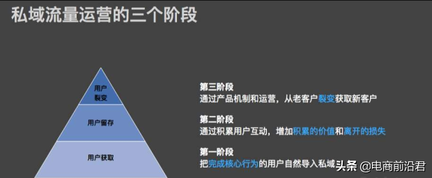 淘宝权重排名(什么是淘宝店铺权重)