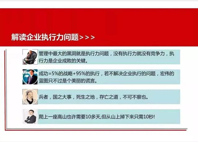 执行力的五大要素，提升工作执行力需要掌握哪4个要素（“是我做了么”）