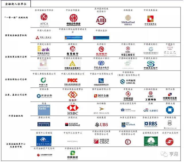 金融街物业官网，金融街物业官网招聘（中国商务物业引领者金融街物业）