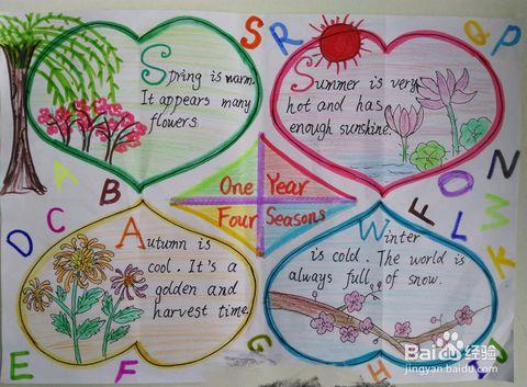 英语小报怎么画，英语手抄报怎么画（帮孩子解决难题→英语手抄报）