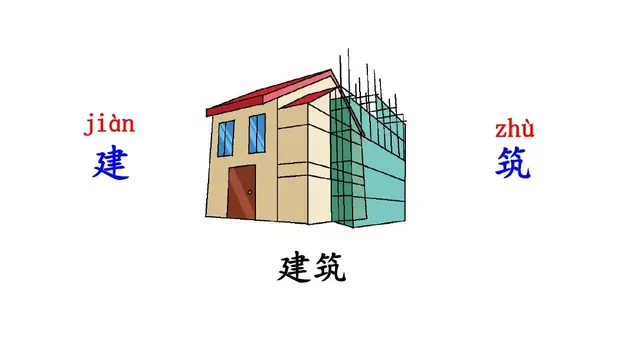 碧绿碧绿如何照样子写词语，碧绿碧绿照样子写词语三年级（部编版二年级下册《语文园地二》+我爱阅读《一株紫丁香》知识点）