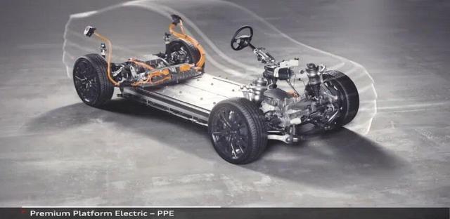 ppe是什么意思啊，经济ppe是什么意思啊（一汽集团瞄准保时捷电动车国产权）