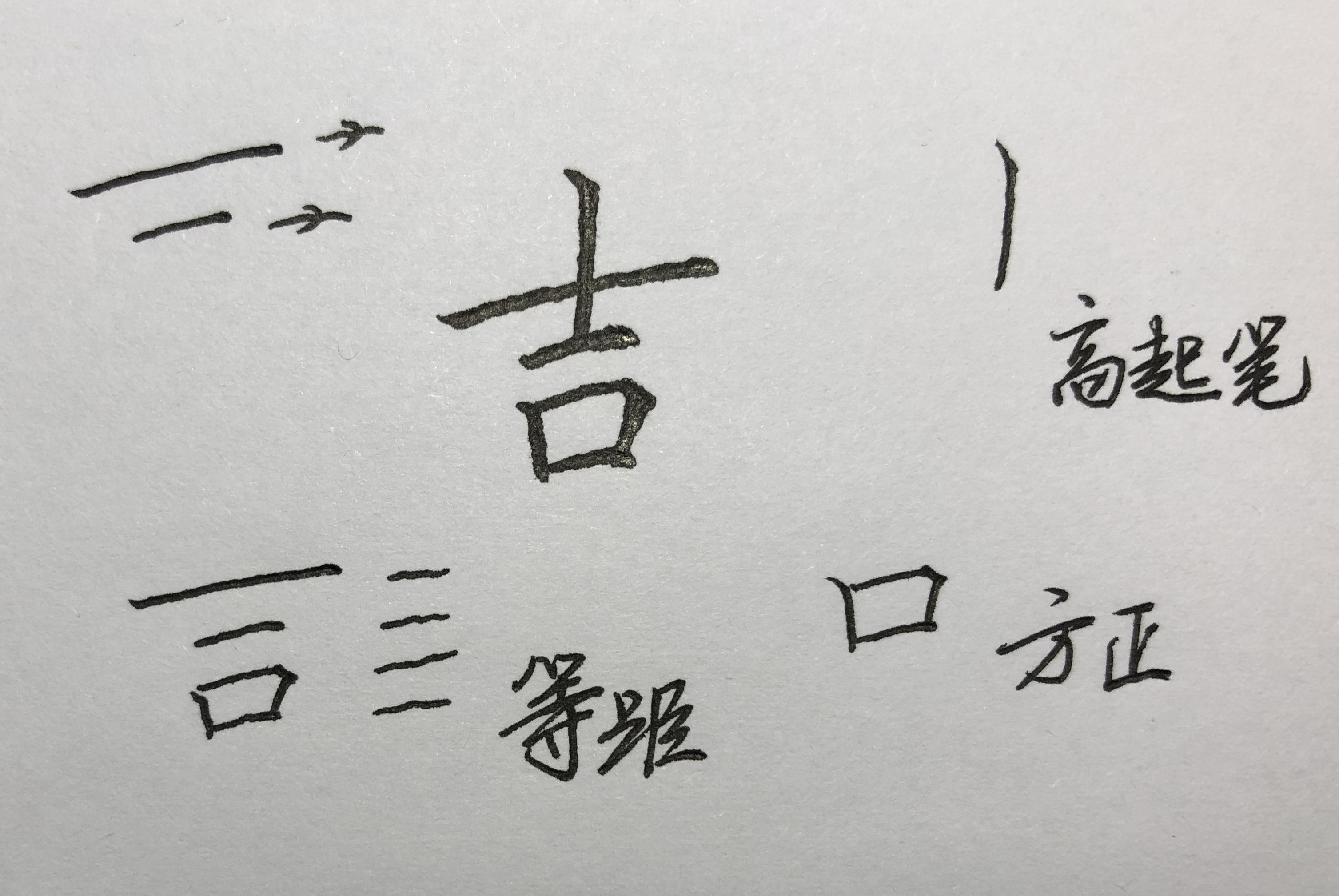 吉汉字,汉字(第7页)_大山谷图库