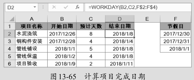 excel中如何计算工作日，工作日计算，其实很简单