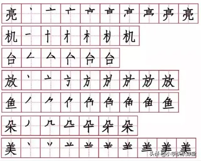 一什么荷叶一什么凉伞，荷叶是小雨的凉伞（小学部编版一年级下册语文课文13《荷叶圆圆》图文解读+知识点）