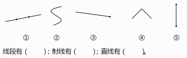 32的因数有几个，32的因数有几个偶数（小学数学1——6年级天天练习）