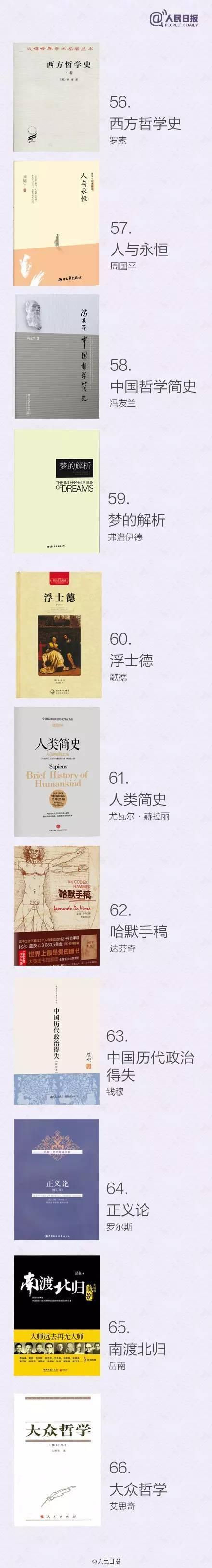 推荐一些经典书籍，十大经典书籍推荐（以后别说找不到好书读了）