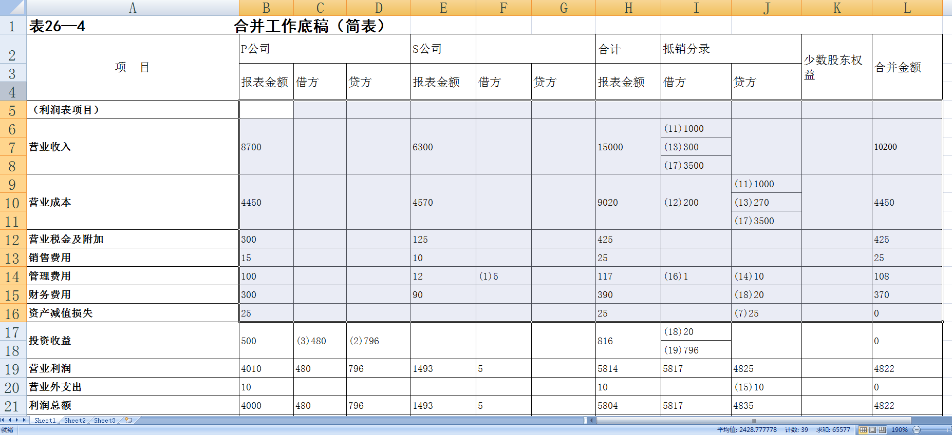 会计乐（公司会计换了一批又一批）