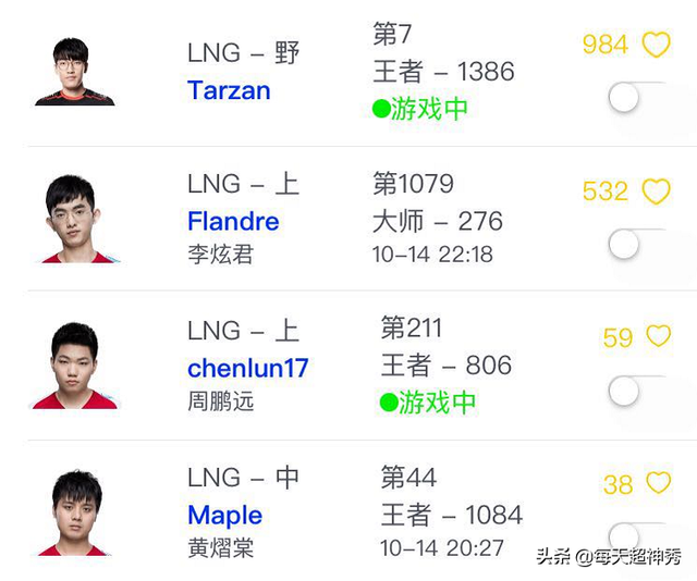 英雄联盟全部英雄列表，英雄联盟所有英雄技能（Tarzan赫然在列）