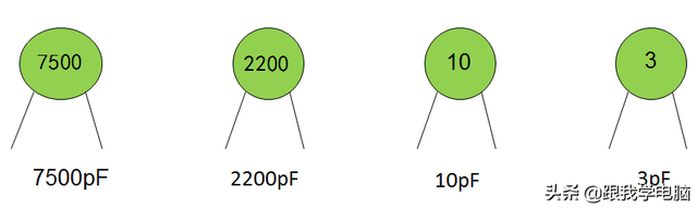 电容的计量单位怎么讲，电容表示单位（更换时需要注意容值与耐压）
