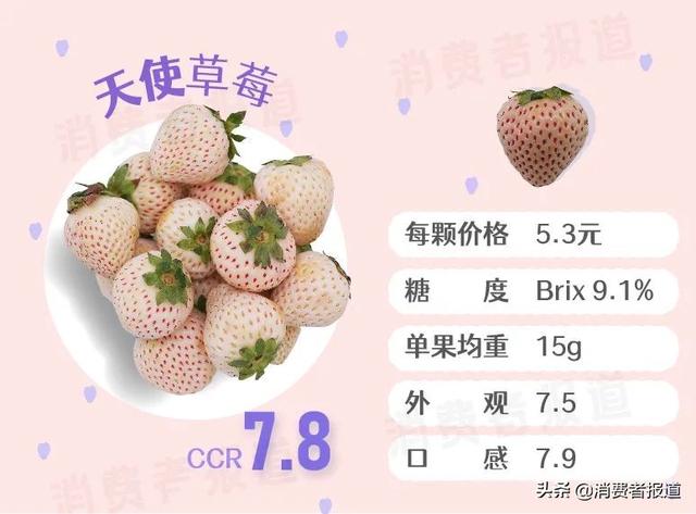 高档水果排行榜，高档水果排行榜琵琶（5元一颗的“白富美”草莓）