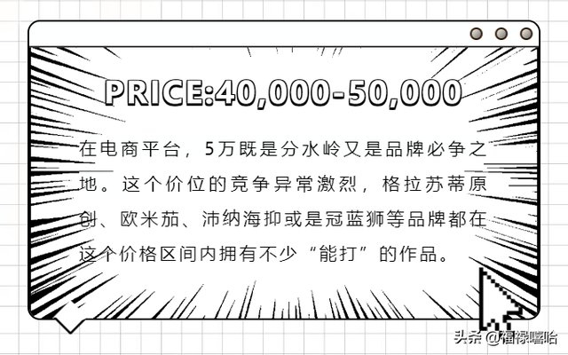 手表网店，电商平台购“表”攻略（浪琴手表网店）