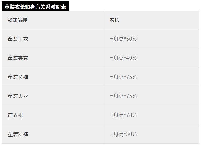 93cm腰围是多少尺，93厘米是二尺几的腰围