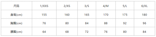 衣服尺码怎么看，如何找到适合自己的衣服尺码（网购必看的衣服型号小知识）