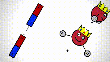 胶水怎么做简单教程，胶水怎么做简单教程不用小苏打（胶水能粘住物体的原理是什么）