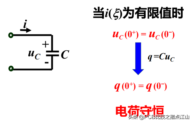 什么是一阶电路，什么是一阶电路的零输入响应（PCB设计\u0026动态电路及其阶数、）