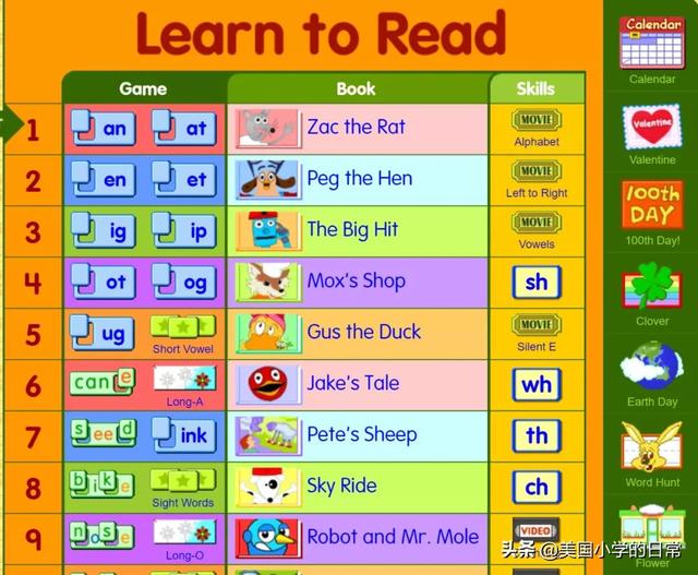 背单词网站，背单词app（孩子暑假每一天都过得有意义）