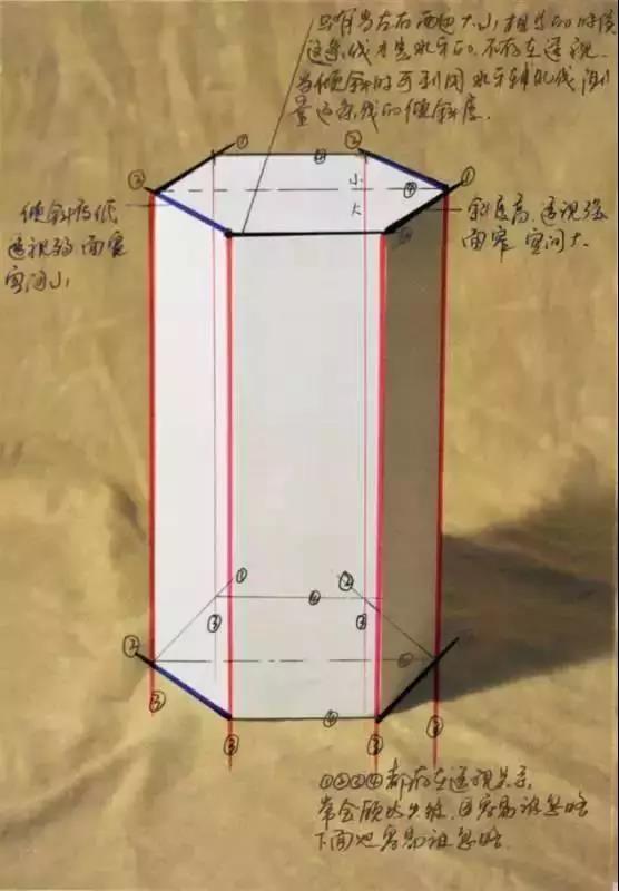 几何图形素描(几何结构图片大全图解)