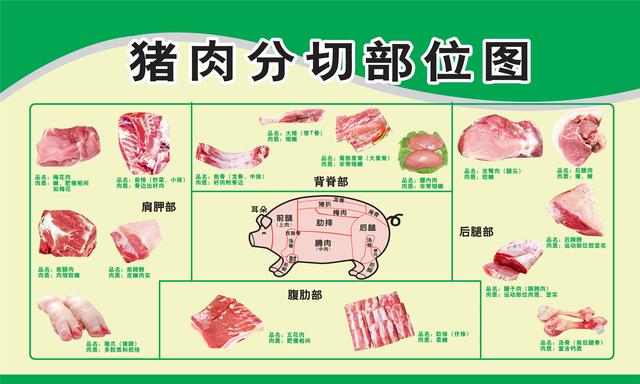 夹心肉和五花肉区别，做扣肉用哪个部位的肉（肉贩一听就是“内行”）