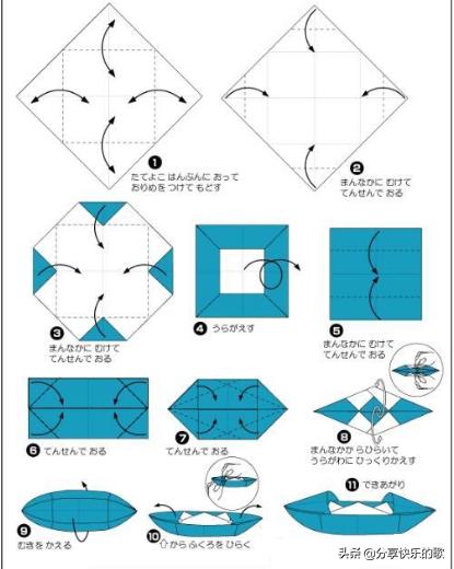 最简单的小纸船怎么折，十种纸船的折法图解