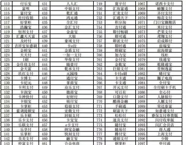 pos机不注销有影响吗，请问pos机不注销有影响吗（上千家POS机被银联关停）