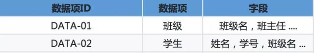 tlv协议格式应用，企业如何搭建一个能满足自己需求的分布式检测系统