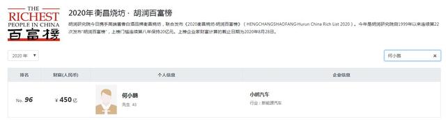 黄石市属于哪个省份，黄石市一共多少个县（湖北黄石浮现7位富翁）