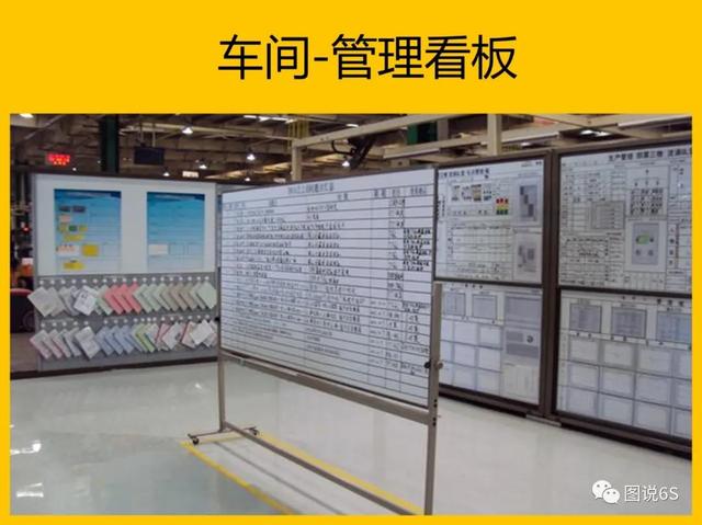 5s管理内容和标准图片，5s管理内容和标准是怎样的（日本5S管理案例<高清大图>）