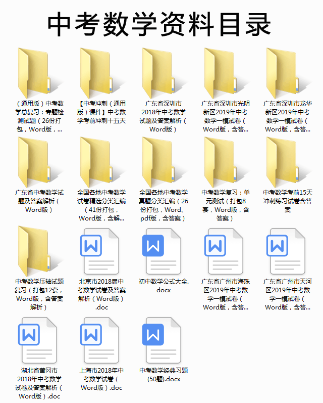 三角形的面积怎么求面积公式，三角形的面积公式是什么（吃透这17种公式中考成绩不下120）