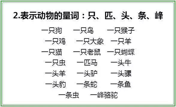 一什么鱼塘填量词，一什么池塘填量词（帮孩子搞定“头疼”问题）