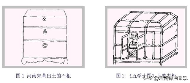 宋代家具特点，宋代家具设计特点（如何概述唐宋时期的中国家具成就和特点呢）